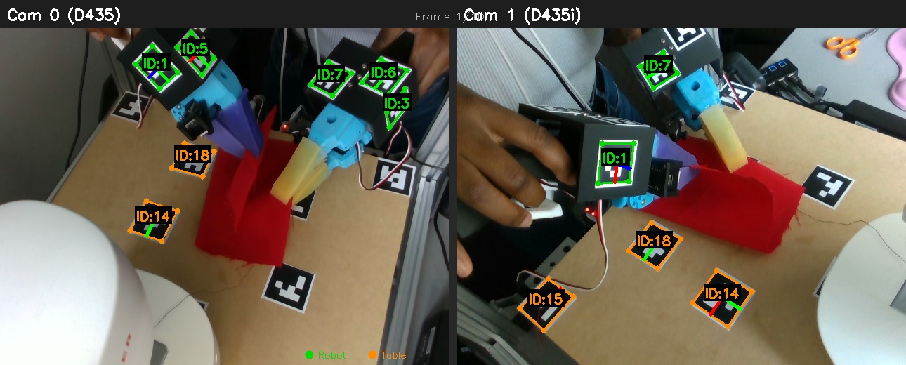 Stereo ArUco detection — frame 0