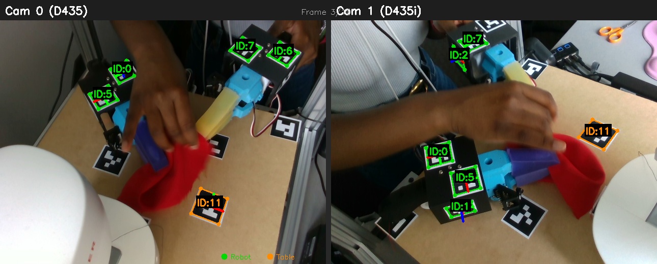 Stereo ArUco detection — frame 2