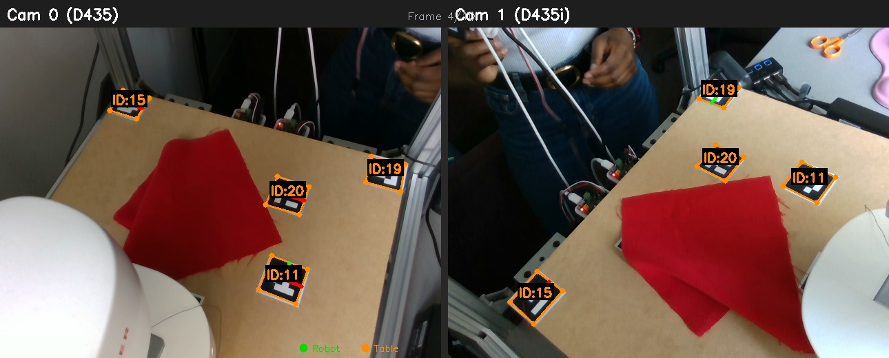 Stereo ArUco detection — frame 3
