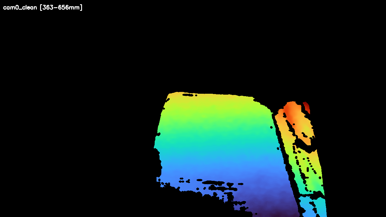 Cleaned depth heatmap of flat cloth
